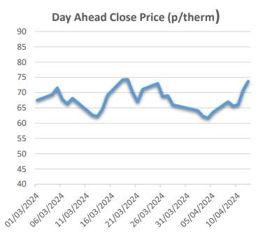 Screenshot 2024-04-15 161031