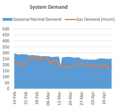 Screenshot 2024-04-15 161207