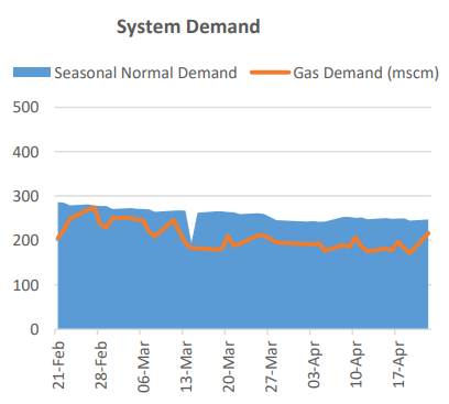 Screenshot 2024-04-23 154641