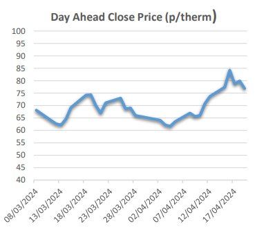 Screenshot 2024-04-23 154746